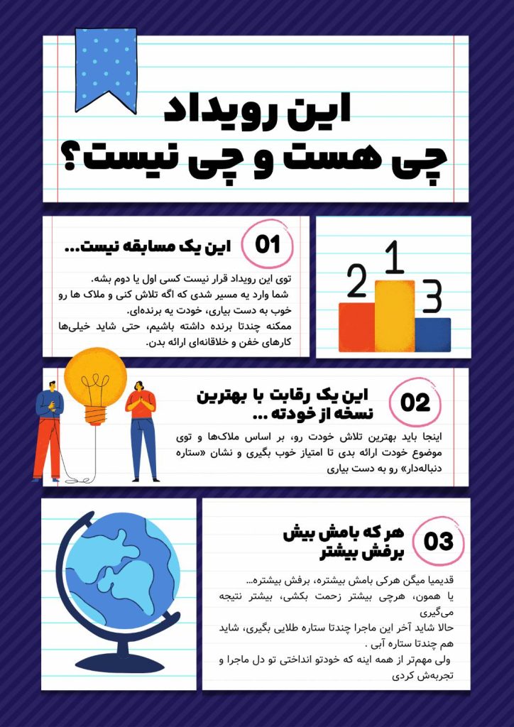 Competing with Your Best Version, Not with Others -  رقابت با خود، نه با دیگران
ایجاد ذهنتی رقابت با خود برای رشد شخصی برای هم‌افزایی و یادگیری مشارکتی